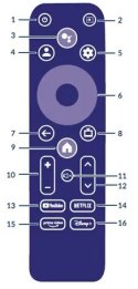 Odtwarzacz multimedialny Strong LEAP-S3 16 GB