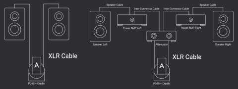 Astell&Kern PD10 - Odtwarzacz Audio Hi-End