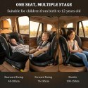 Fotelik samochodowy Reecle 360 i-size ISOFIX 0-36 kg 40-150 cm czarny
