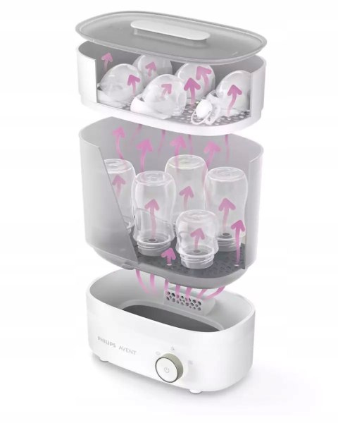 Sterylizator parowy do butelek z funkcją suszenia Philips Avent SCF293/00