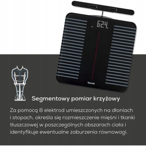 Waga łazienkowa Beurer BF 990 Wi-Fi Analiza Ciała