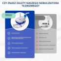 Inhalator Nebulizator Przenośny Biało-Niebieski Neb2 Dla Dzieci i Dorosłych