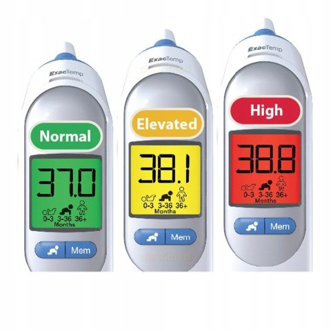 Termometr do Ucha BRAUN Thermoscan 7+ IRT6525