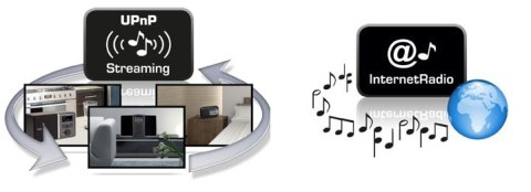 Radio internetowe TechniSat Digitradio 3 IR czarne