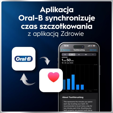 Szczoteczka elektryczna Oral-B iO 6 czarna akumulatorowa z Bluetooth