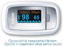 Pulsoksymetr beurer PO 30 pomiar tętna i nasycenia