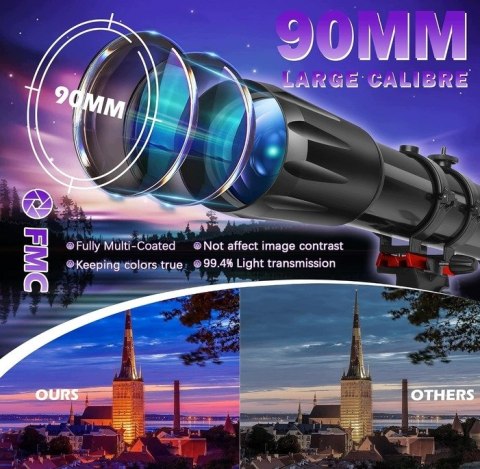 Teleskop Astronomiczny HETEKAN 90900 900mm 240x Azymutalny Barlowa