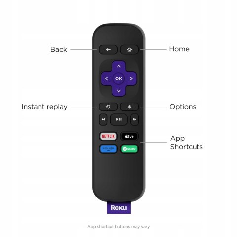 Odtwarzacz multimedialny Roku Express HD Netflix Disney Amazon Prime Video