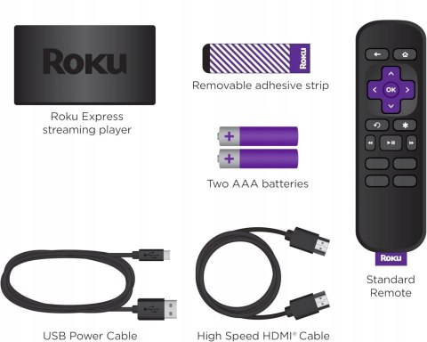 Odtwarzacz multimedialny Roku Express HD Netflix Disney Amazon Prime Video
