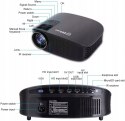 Projektor DHAWS 3800LM 1080P Full HD SUPER OKAZJA