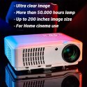 Projektor LUXIMAGEN HD 520 FULL HD 1080P OKAZJA
