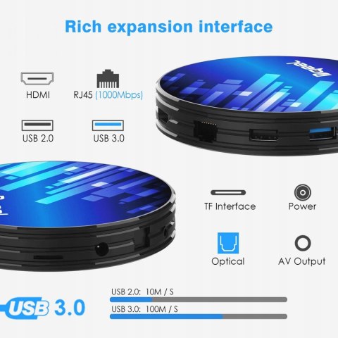 TV BOX ANDROID BQEEL Y8 MAX 4gb/64gb WiFI BT HIT