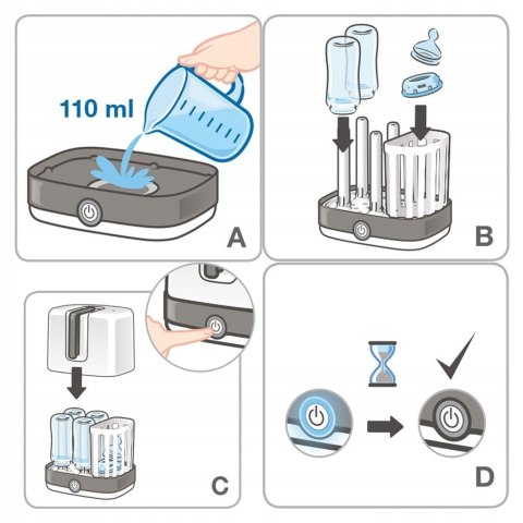 Elektryczny sterylizator parowy NUK Vario Express