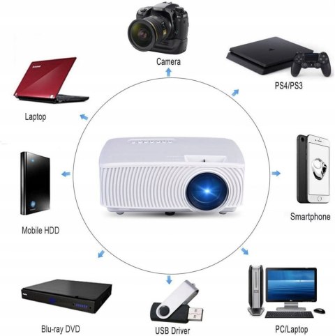 Projektor SEELUMEN PW100S HDMI VGA USB AV OKAZJA Projektor SEELUMEN PW100S HDMI VGA USB AV OKAZJA