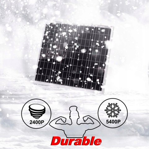 PANEL SŁONECZNY DOKIO 150W 12V SOLARNY OKAZJA HIT! PANEL SŁONECZNY DOKIO 150W 12V SOLARNY OKAZJA HIT!