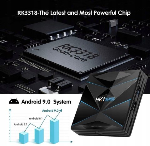Super HK1 Max 4/64GB Android 8.1 Oreo 4K FV GW HIT Super HK1 Max 4/64GB Android 8.1 Oreo 4K FV GW HIT