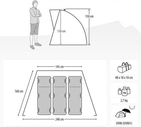 Namiot plażowy rodzinny Qeedo Quick Bay XL GW FV