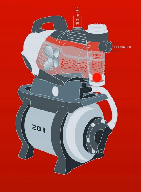 Pompa ogrodowa Einhell GE-WW 9041 GW FV MEGA HiT!