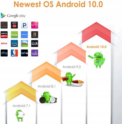TV BOX TICTID T6 PRO ANDROID 10 4GB RAM 32GB ROM! TV BOX TICTID T6 PRO ANDROID 10 4GB RAM 32GB ROM!