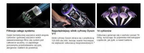 Odkurzacz DYSON V11 ABSOLUTE BEZPRZEWODOWY