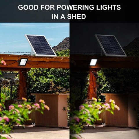 PANEL SŁONECZNY DOKIO 100W 12V SOLARNY OKAZJA HIT!