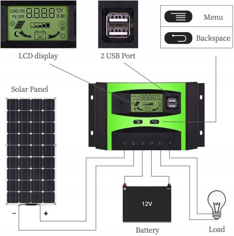STEROWNIK GIARIDE 30A 24/12V REGULATOR ŁADOWANIA!