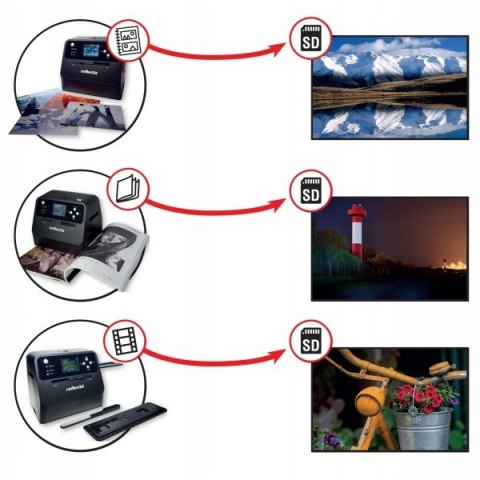 Skaner do filmów Reflecta Combo Album 64400 FV23%