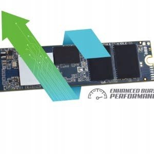 Dysk OWC Aura Pro X2 SSD 480GB FV GW MEGA OKAZJA! Dysk OWC Aura Pro X2 SSD 480GB FV GW MEGA OKAZJA!