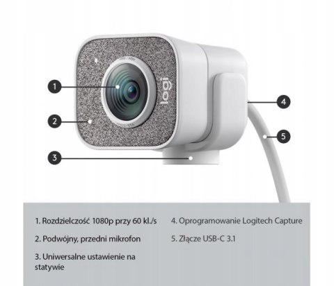Kamera internetowa Logitech StreamCam 1080p OKAZJA
