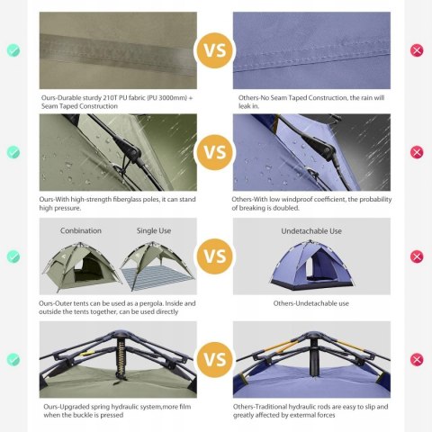 Namiot turystyczny BFULL Instant Pop Up 3os OKAZJA