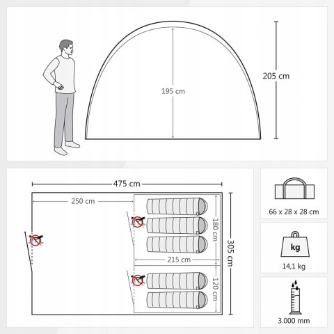 Namiot turystyczny JustCamp Atlanta 5 GW FV OKAZJA