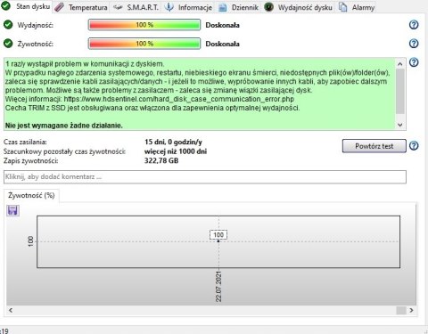 Dysk SSD Samsung 850 Evo 250GB GW FV23% MEGA HIT!!