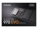 Dysk SSD Samsung 970 EVO 250GB GW FV MEGA HIT!