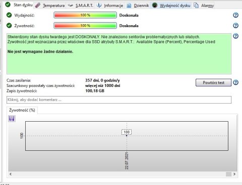 Dysk SSD Samsung 970 EVO 250GB GW FV MEGA HIT!