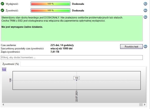 Dysk wewnętrzny SSD Samsung 860 EVO 250GB GW FV!!