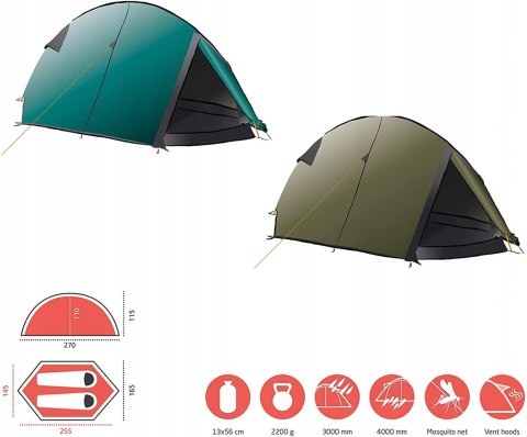 Namiot ekspedycyjny Grand Canyon Cardova 1 GW FV!