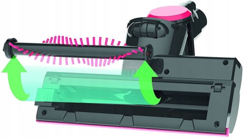 Odkurzacz pionowy Dirt Devil Cavalier PARQUET FV