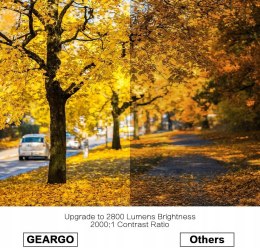 Projektor Geargo H2 wsparcie 1080p 2800 lumen HIT!