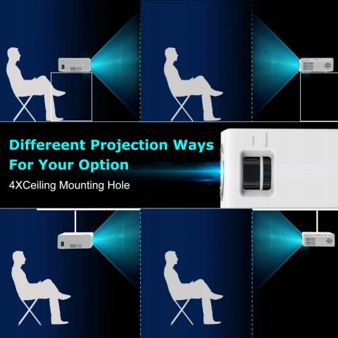 Projektor Yaber YB2 6000LUX WSPARCIE 1080P OKAZJA!