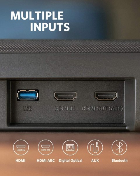 SOUNDBAR ANKER SOUNDCORE INFINI PRO 2.1 BT OKAZJA!