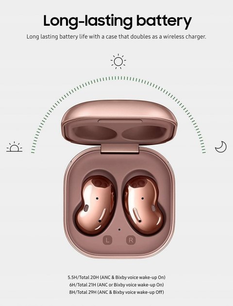 Słuchawki douszne Samsung Galaxy Buds Live GW FV!
