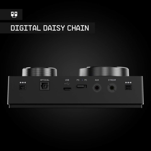 Karta dźwiękowa Astro Gaming MixAmp PRO TR Gen 4 Karta dźwiękowa Astro Gaming MixAmp PRO TR Gen 4