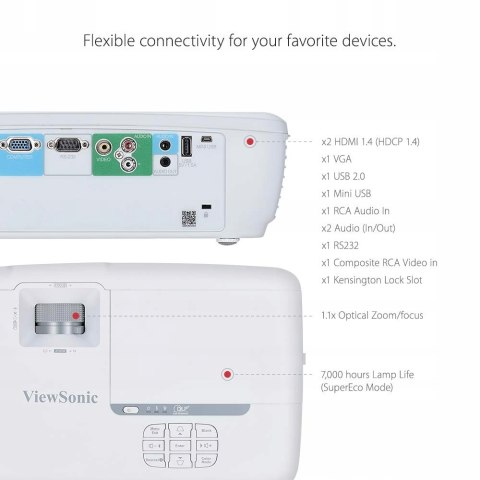 ViewSonic PX725HD FULLHD 2000lm 22000:1 FV23%