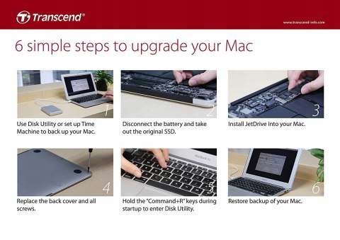 Dysk MAC SSD Transcend JetDrive 820 240GB GW FV !!
