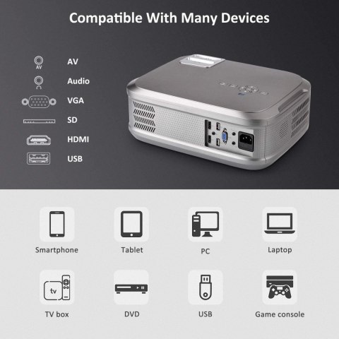 Projektor HUREMER UK76 NATYWNE FULL HD MEGA HIT!