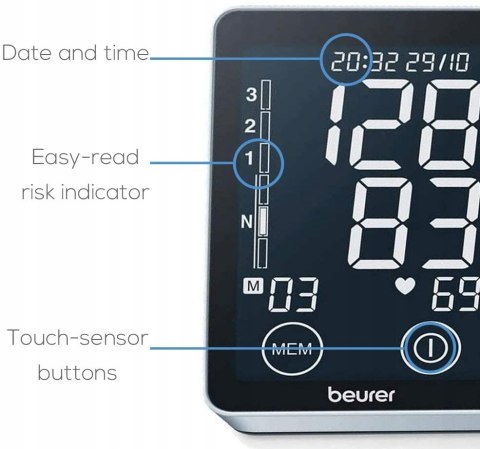 Ciśnieniomierz naramienny Beurer BM 58