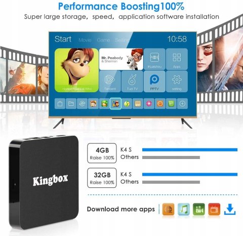 TV box Kingbox K4S Android 9.0 4GB RAM + 32GB ROM