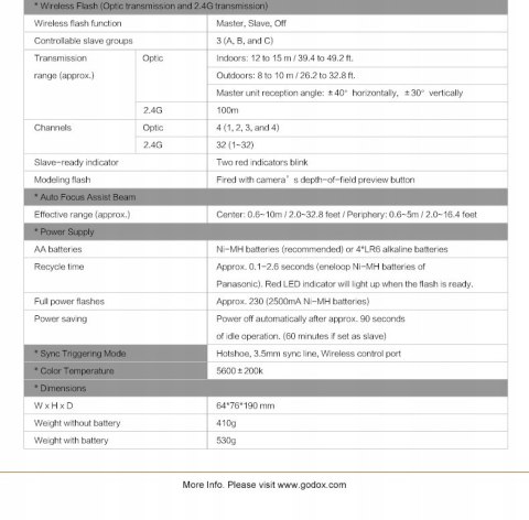 HIT! Lampa błyskowa z wyświetlaczem Godox TT685N