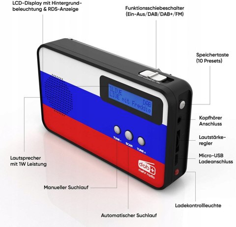RADIO SKY VISION DAB+ 100 FLAGA ROSJI OKAZJA HIT!