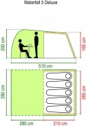 Namiot Coleman Waterfall 5 Deluxe szary